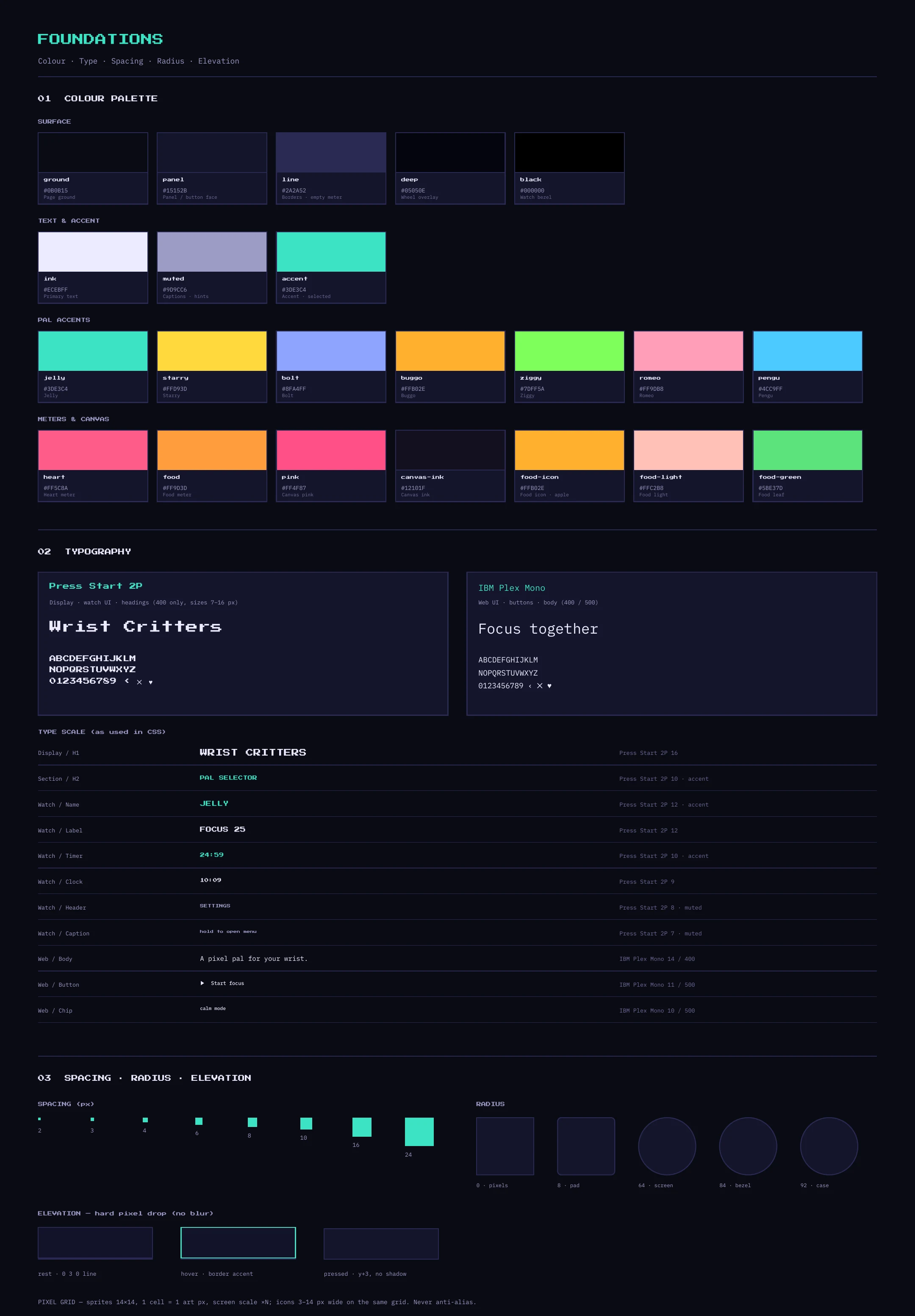 Foundations page of the Wrist Critters design system: colour palette, type scale and spacing tokens