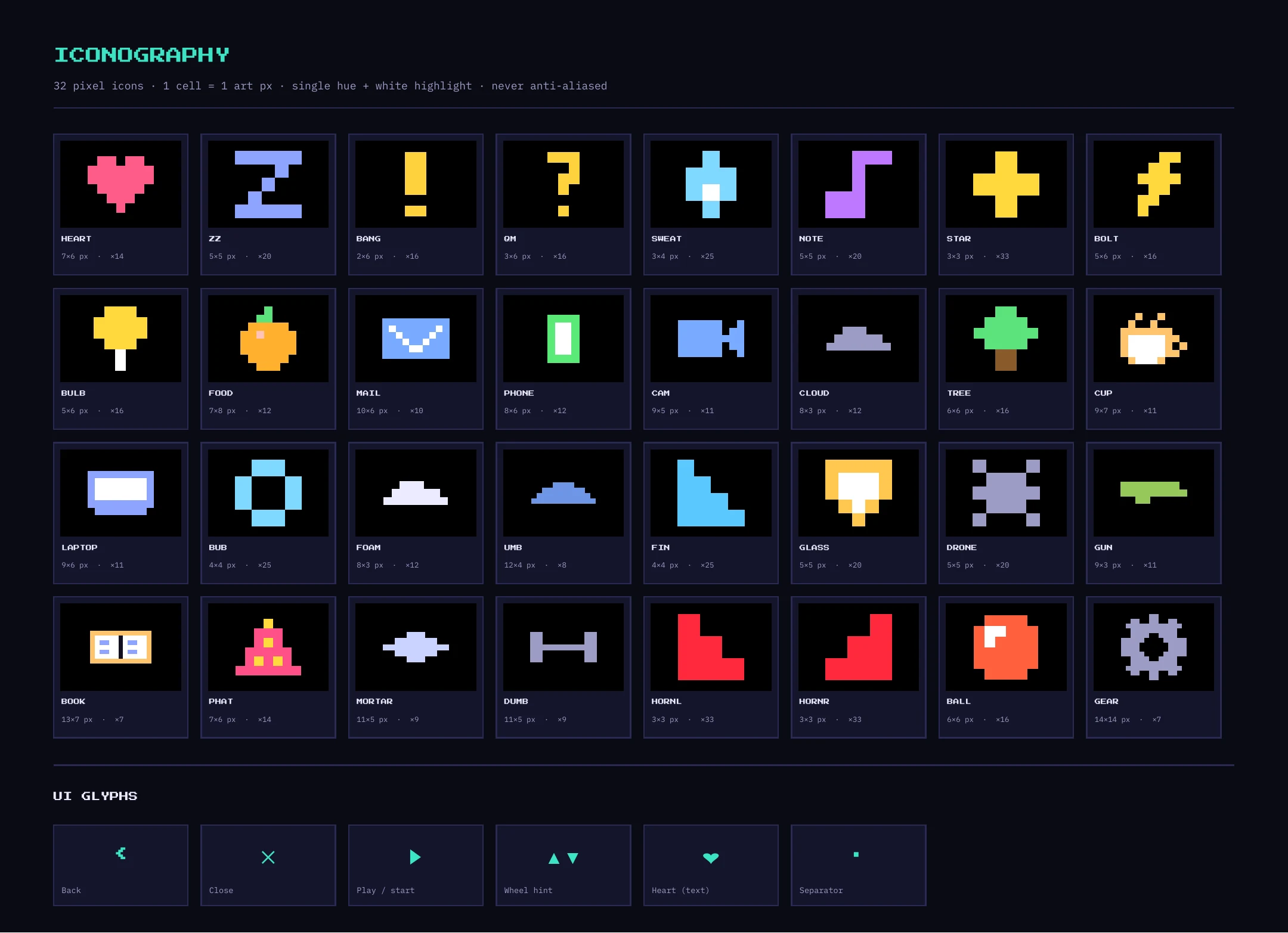 Pixel icon set with 32 icons and UI glyphs for moods, needs, weather and modes